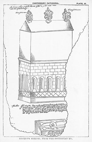Illustrated extract (plate ix) from unknown source entitled 'Beckets shrine; from the cottonian ms'